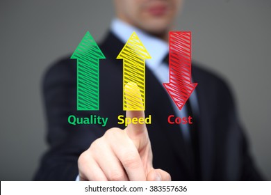business man writing industrial product concept of increased quality - speed and reduced cost