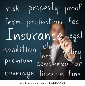 Business Man Writing Insurance Concept