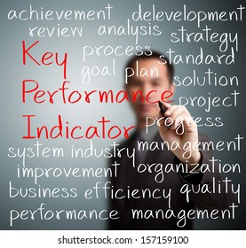 Business Man Writing Key Performance Indicator (kpi) Concept