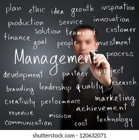 504,372 Manager words Images, Stock Photos & Vectors | Shutterstock