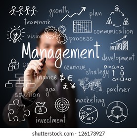 business man writing management scheme