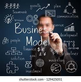 Business Man Writing Business Model Concept