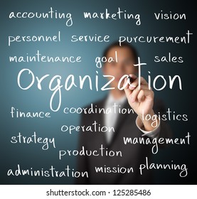 Business Man Writing Organization Concept