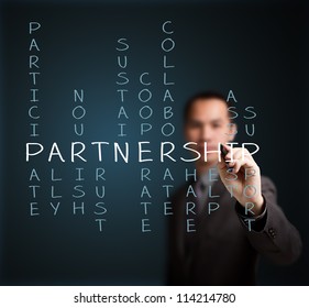 Business Man Writing Partnership Concept By Crossword Of Relate Word Such As Ally, Sustain, Help, Support, Assist, Share, Etc.