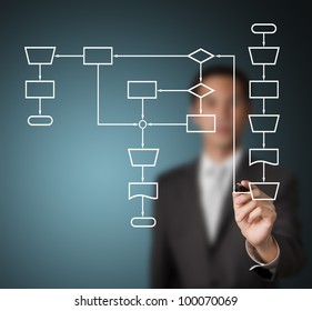 Business Man Writing Process Flowchart On Whiteboard