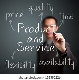 Business Man Writing Product And Service Attribute