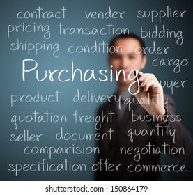Business Man Writing Purchasing Concept