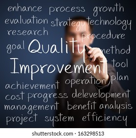 Business Man Writing Quality Improvement Concept