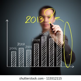 business man writing question about 2013 on graph