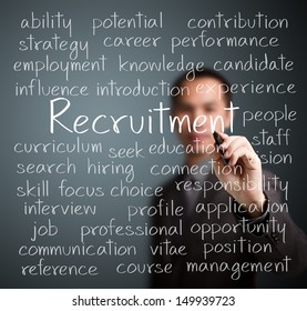 business man writing recruitment concept - Shutterstock ID 149939723
