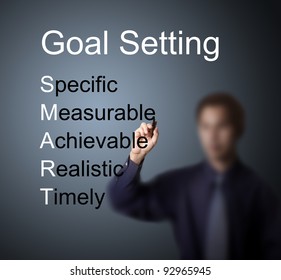 Business Man Writing  Smart Goal Or Objective Setting - Specific - Measurable - Achievable Realistic - Timely