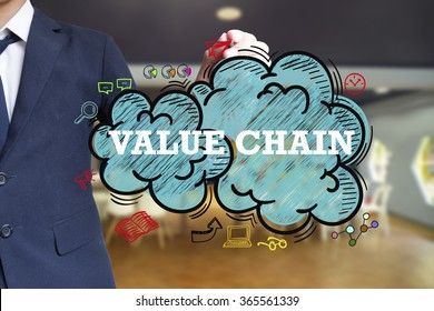 Business Man Writing VALUE CHAIN Over The Cloud With Office Background , Business Concept 