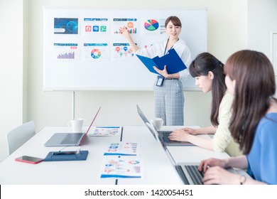 Business Meeting Concept. Group Of Asian Businesswoman In Office.