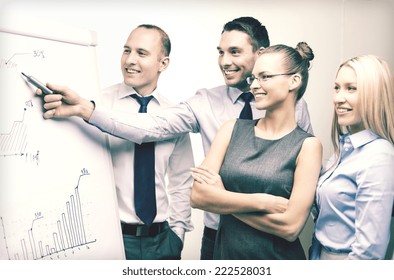 business and office concept - smiling business team with charts on flip board having discussion