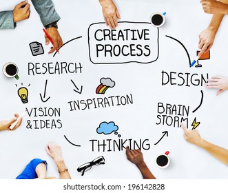 Business People and Creativity Concept  - Powered by Shutterstock