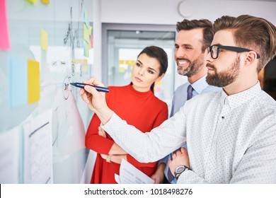 Business People Discussing Project On Whiteboard In Office