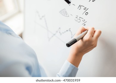 Business, People, Economics, Analytics And Statistics Concept - Close Up Of Hand With Marker Drawing Graph On Office White Board