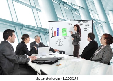 Business People Having On Presentation At Office. Businesswoman Presenting On Whiteboard.