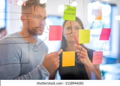 Business people meeting at office and use post it notes to share idea. Brainstorming concept. Sticky note on glass wall. - Shutterstock ID 1118944181