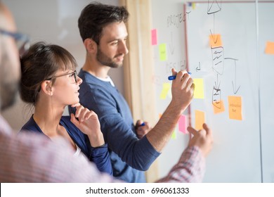 Business people meeting at office and use post it notes to share idea. Brainstorming concept. Sticky note on glass wall. - Shutterstock ID 696061333