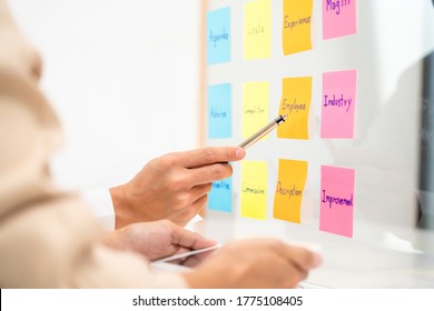 business people planning startup project placing sticky notes session to share idea on glass wall, Strategy Analysis Office Concept - Shutterstock ID 1775108405