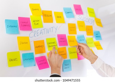 88 Writing strategy ideas on sticky notes on whiteboard Images, Stock ...