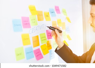Business people post-it notes in whiteboard at meeting room - Shutterstock ID 1049471582