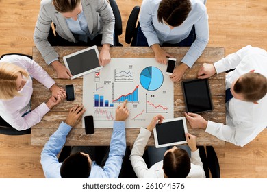 business, people, statistics and team work concept - close up of creative team with charts on paper, smartphones and tablet pc computers sitting at table in office - Powered by Shutterstock