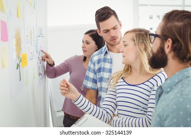 Business people talking while standing at wall with sticky notes and drawings in creative office - Shutterstock ID 325144139