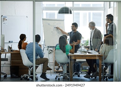 Business people, whiteboard and presentation in office for strategy, creative training and planning. Team, conference and meeting with executive for project management, coaching or company direction