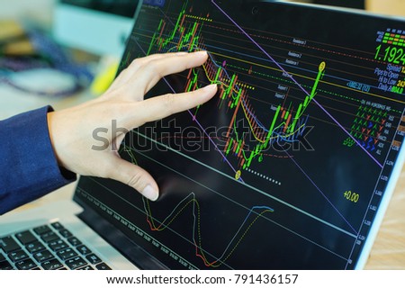 business people working with stock trading forex with technical indicator tool on laptop