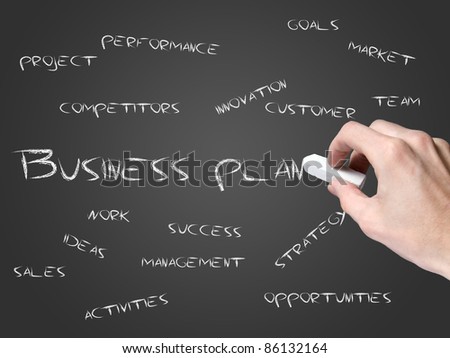 business plan on blackboard