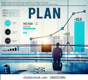 mission of business planning