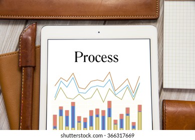 business process