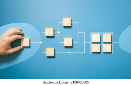 business process automation. flowchart, concept of analysis and optimization of workflows.