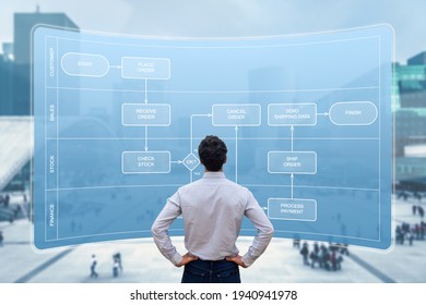 Business process automation using flowchart swimlane diagram. Concept with manager or consultant mapping activities and responsibilities to automate workflow. Corporate strategy and management. - Shutterstock ID 1940941978