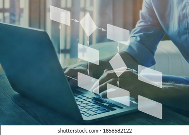 business process flowchart, implement  and improve - Shutterstock ID 1856582122