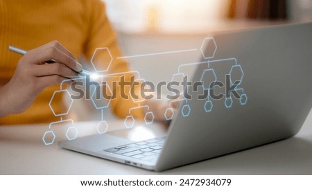 Business process flowchart, implement and improve on virtual screen, organigram, and hierarchy scheme. design workflow automation with flowcharts. model structure digital and data management.