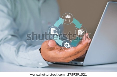 Business process improvement cycle, continuous process improvement, data analysis decision making, automation workflow, digital transformation strategy for continuous improvement, OODA and PDCA cycles