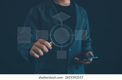 Business process mapping and workflow management concept with flowchart diagram, decision structure, operational planning, process optimization, system analysis, and strategic organization.