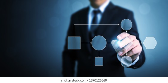 Business process and workflow automation with flowchart. Businessman pointing illustration processing management