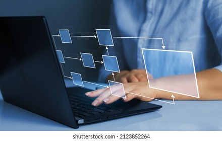 Business process and workflow automation with flowchart. Scheme of hierarchy management of corporate and processing management.