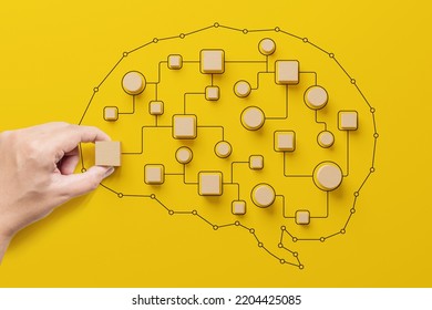Business process and workflow automation with flowchart. Hand putting wooden cube block arranging processing management in brain shape on yellow background