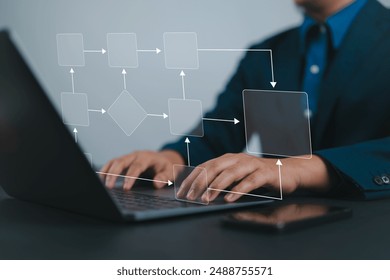 Business process and workflow automation with flowchart. Scheme of hierarchy management of corporate and processing management.