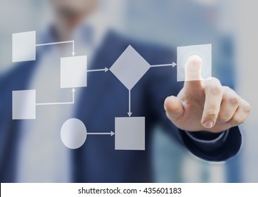 Business process and workflow automation with flowchart, businessman in background - Shutterstock ID 435601183
