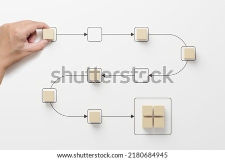 Business process and workflow automation with flowchart. Hand holding wooden cube block arranging processing management on white background