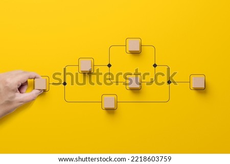Business process and workflow automation with flowchart. Hand holding wooden cube block arranging processing management on yellow background