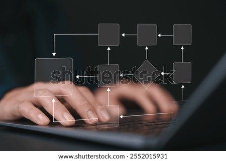 Business process and workflow automation with flowchart, Scheme of hierarchy management of corporate and processing management, Problem-Solving, Monitoring and Evaluation, Workflow, quality control.
