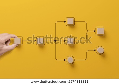 Business process and workflow automation with flowchart. Hand holding wooden cube block arranging processing management on yellow background