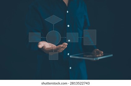 Business process workflow concept with a digital flowchart interface and tablet. Representing process management, workflow automation, strategic planning, decision making, and operational efficiency.